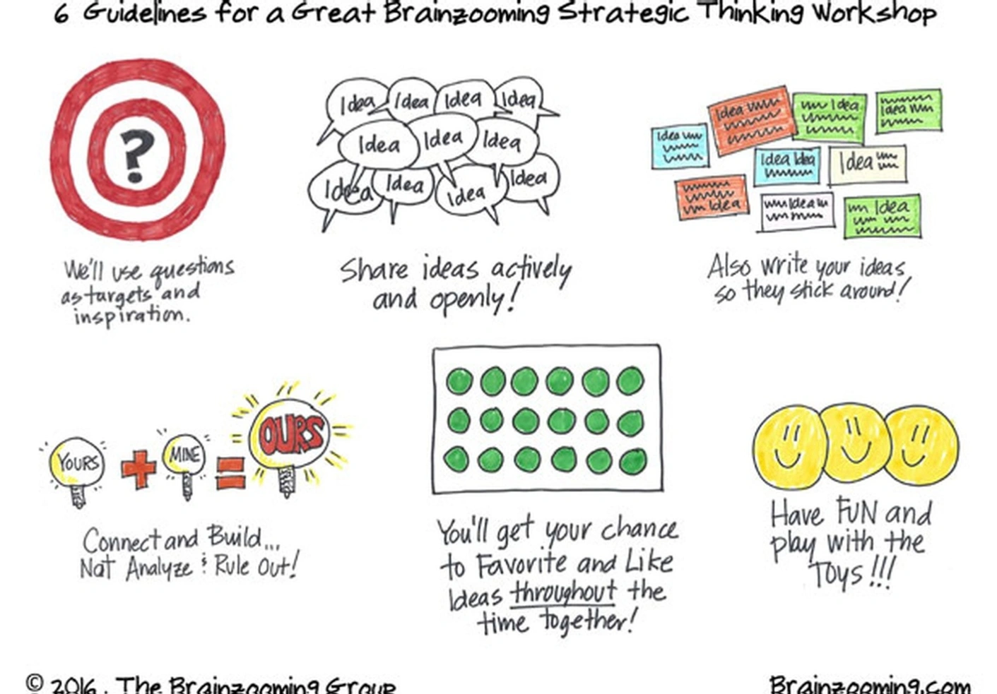 Learning strategy workshop
